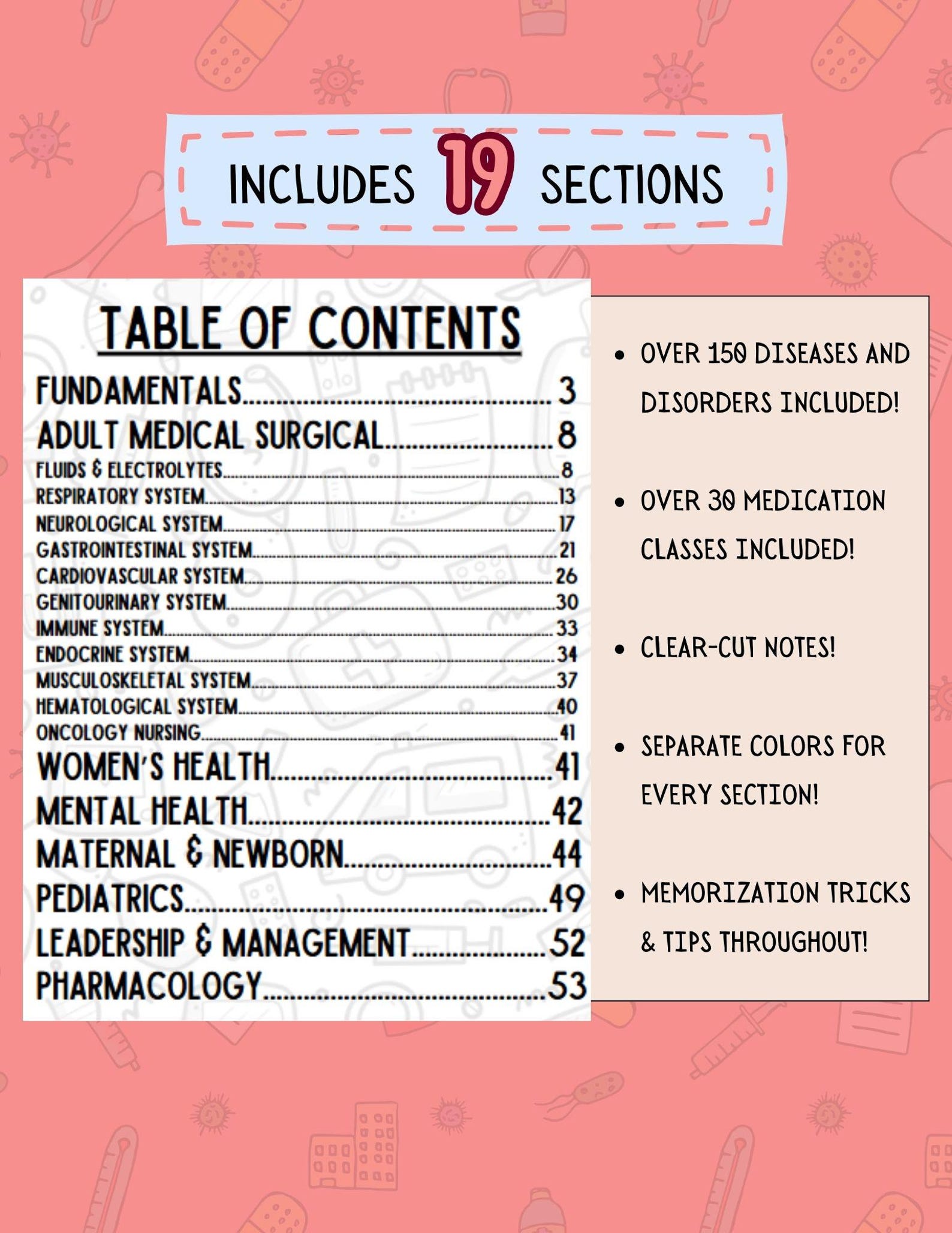 Gordon Gould Complete Notebook.pdf NCLEX Study Guide Notes - Digital Printable - Complete Notebook ...