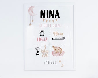 Affiche Naissance personnalisée NINA