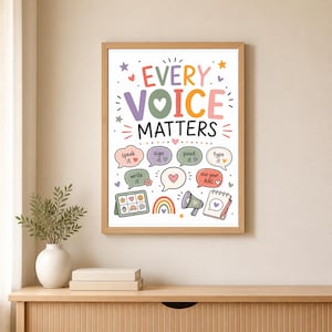 May include: A framed wall art print featuring the text "EVERY VOICE MATTERS" in colourful letters. Below the text are speech bubbles with phrases like "speak it," "sign it," "point it," "type it," "write it," and "use your AAC," plus icons of a tablet, rainbow, megaphone, and notebook.
