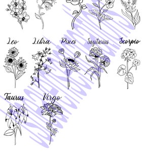 Geboortemaand dierenriembloem SVG, Oma's Tuinteken, Astrologietekens Svg, Moeder SVG, Familienaamteken, Aangepast Tuinteken, Familieteken Svg