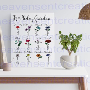 Jardin d'anniversaire imprimable, Fleurs de mois de naissance colorées pour l'impression sur toile