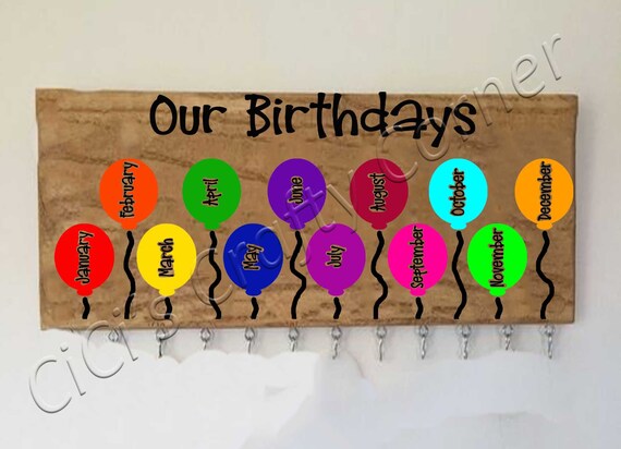Download Our Birthdays Birthday Sign Birthday Design Wooden Sign Etsy PSD Mockup Templates