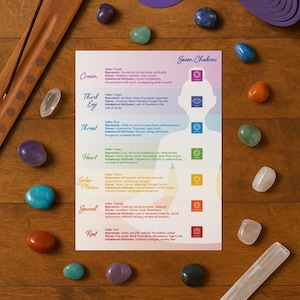 May include: A wooden table displays a guide to the seven chakras, surrounded by colorful gemstones. The guide features a diagram of the human body with corresponding chakra symbols and descriptions. Various stones are scattered around the guide.