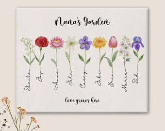 Birth Month Flowers Custom Sign | Mother's Day Gift | Plant Lover Gift | Family Gift | Anniversary Gift | Valentine's Day Gift