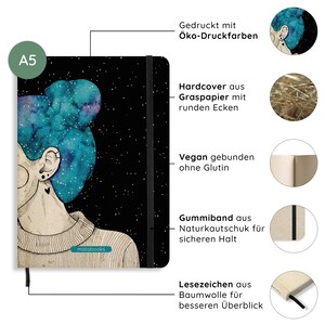 May include: A5-sized notebook with a black cover featuring a celestial design and a woman's portrait. The notebook has a black elastic band closure and a bookmark. The cover is printed with eco-friendly inks.