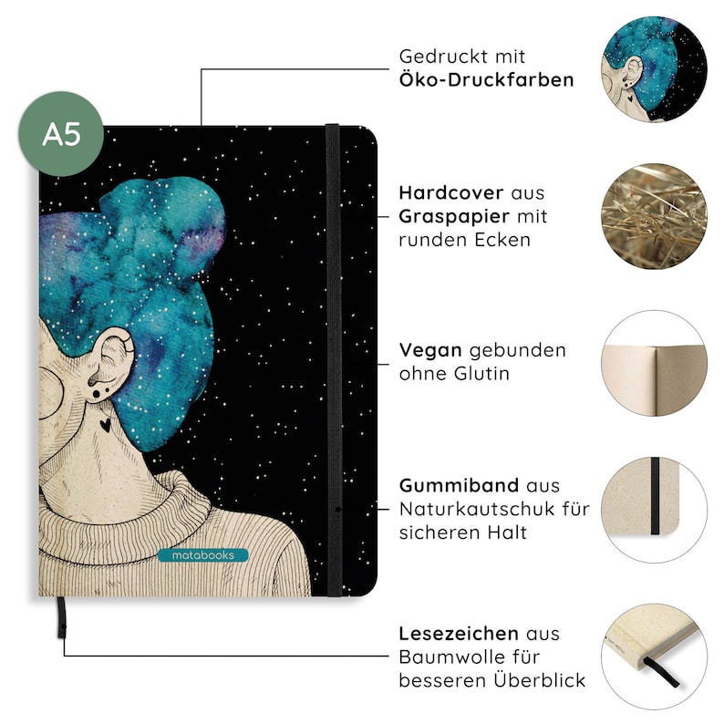 May include: A5-sized notebook with a black cover featuring a celestial design and a woman's portrait. The notebook has a black elastic band closure and a bookmark. The cover is printed with eco-friendly inks.