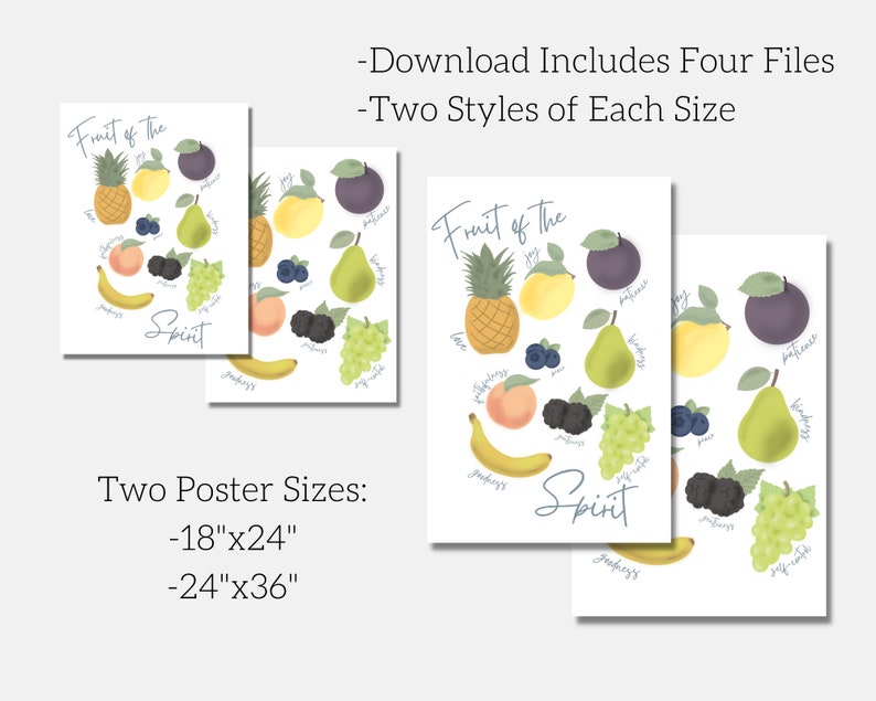 Fruits of the Spirit Printable Poster Kids Classroom Decor - Etsy