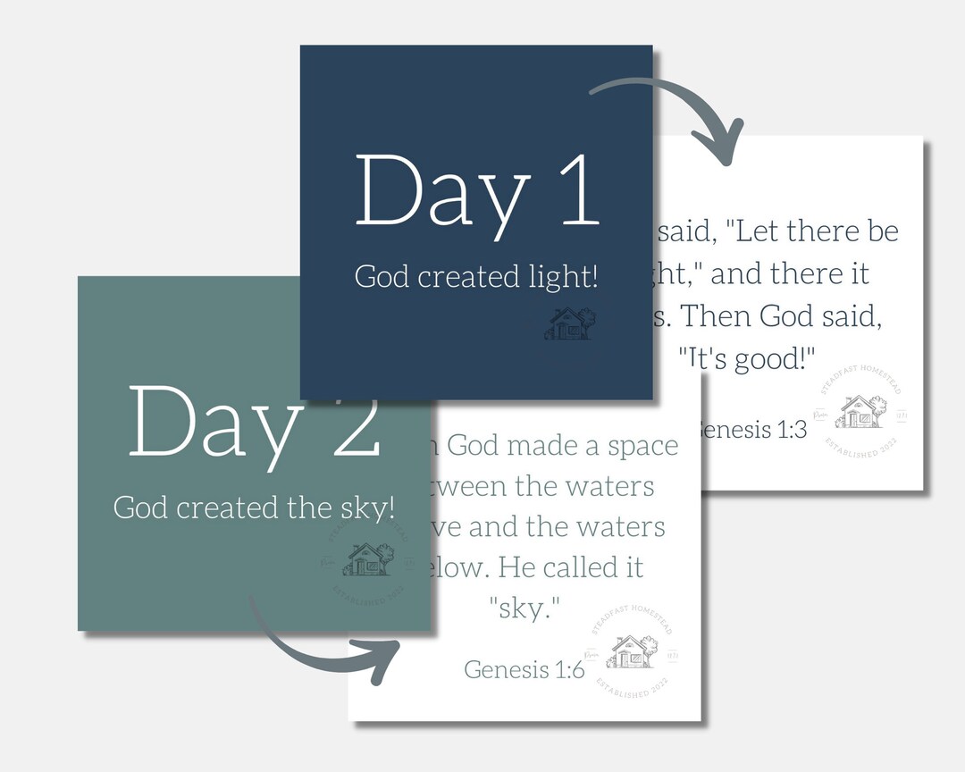 Days of Creation Cards Printable, Morning Basket Activity - Etsy