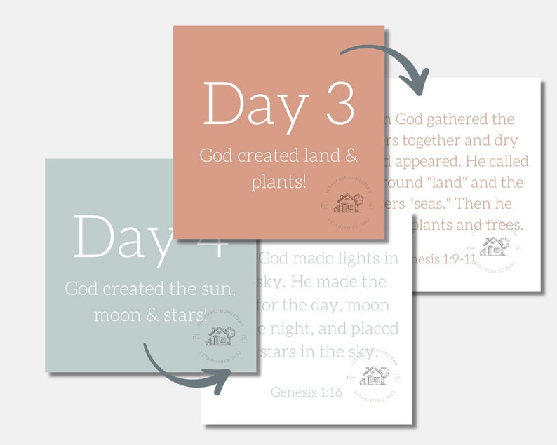 Days of Creation Cards Printable, Morning Basket Activity - Etsy Days of Creation Cards Printable, Morning Basket Activity - Etsy