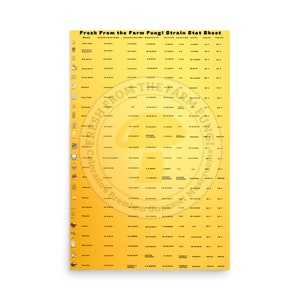FFTFF Mushroom Strain Stats (E Copy) PDF / PNG