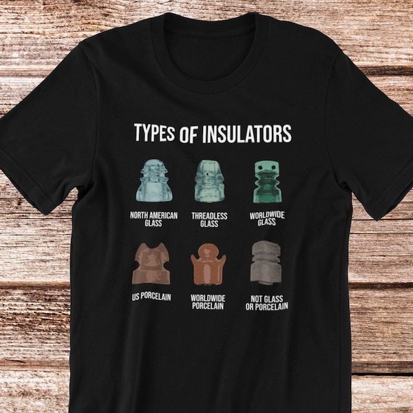 Glass Insulator Shop Online Etsy