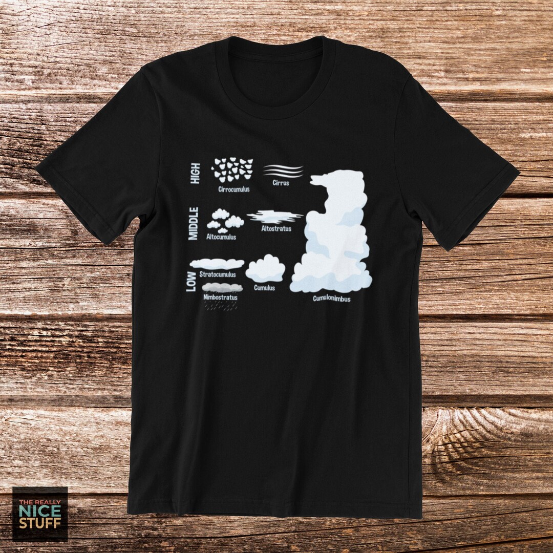 Types of Clouds T-Shirt | Great Meteorology Weatherman Gift, Future Meteorologist Gift, Unisex