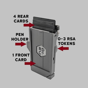 May include: A gray tactical wallet featuring a hexagonal logo with the text RD CO. The wallet includes labels for 4 rear cards, a pen holder, 1 front card, and 0-3 RSA tokens, each indicated by a red arrow pointing to the specific functional component.