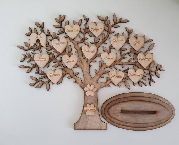  Marco de árbol genealógico personalizado con nombres de árbol  de la vida, con forma de corazón de madera, para mamá, abuela, regalo para  el día de la madre, Navidad, cumpleaños, aniversario