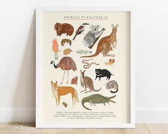 Australian Animals Continent Print | Oz Ozzie Australia Aussie Kangaroo Koala Prints Kids Nursery