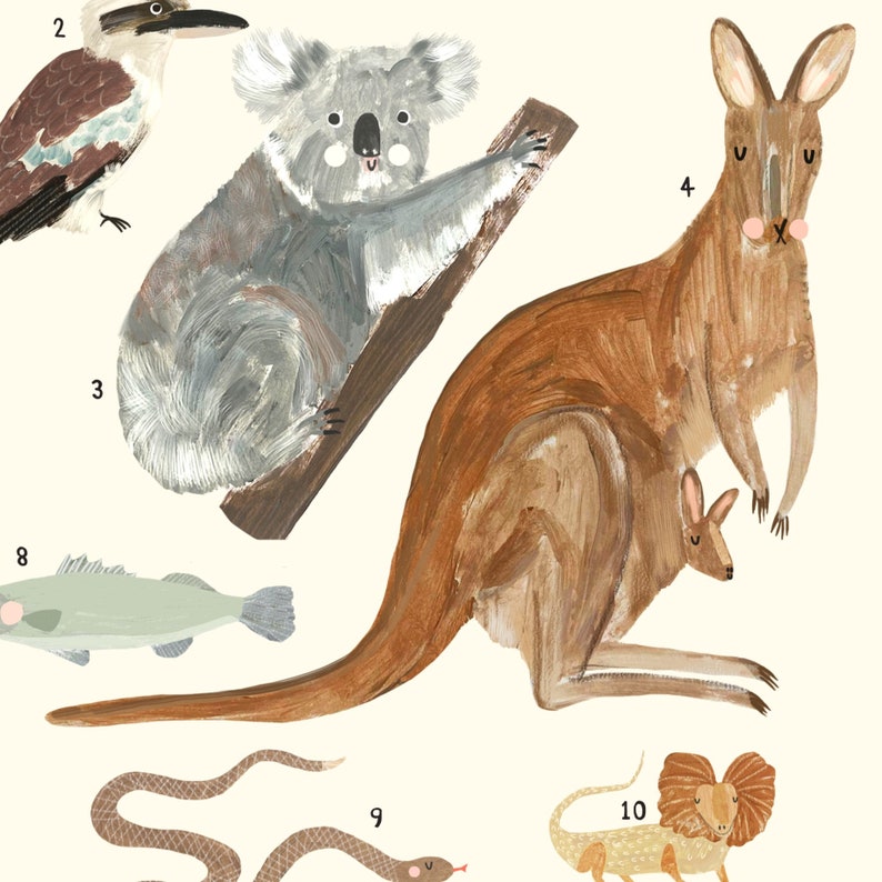 Australian Animals Continent Print Oz Ozzie Australia Aussie Kangaroo Koala Prints Kids Nursery image 4
