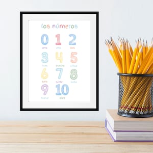 Spanish Watercolor Numbers 0-10 Printable Educational Poster