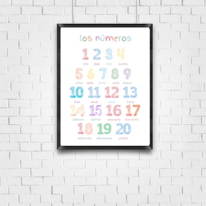 Spanish Watercolor Numbers 1-20 Printable Educational Poster