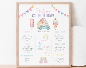 Ice Cream First Birthday Milestones Sign: Popsicle Baby Stats Poster (Editable Template Download 355)