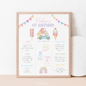 Lody Pierwsze Urodziny Milestones Znak Do Wydrukowania, Plakat Tablica Kredowa Lodów, Tablica Pierwsze Urodziny Dziewczyny, Szablon Edytowalny, Pobierz 355