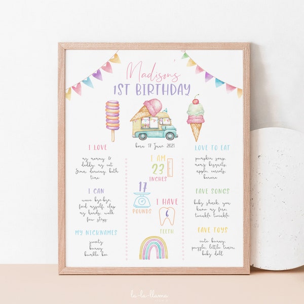 Ice Cream First Birthday Milestones Sign Printable, Popsicle Chalkboard Poster, 1st Birthday Girl Board, Editable Template, Download 355