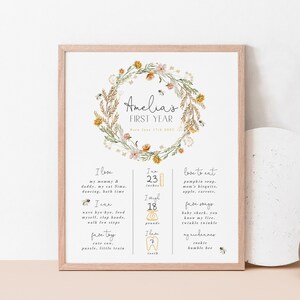 Biene erster Geburtstag Meilensteine Zeichen druckbar, Wildblume 1st Bee Day mein erstes Jahr Mädchen Tafel, Honigbiene Tafel, bearbeitbare Vorlage 848