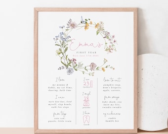 Wildflower First Birthday Milestones Sign: Spring Florals  Baby Stats Poster (Editable Template 357)