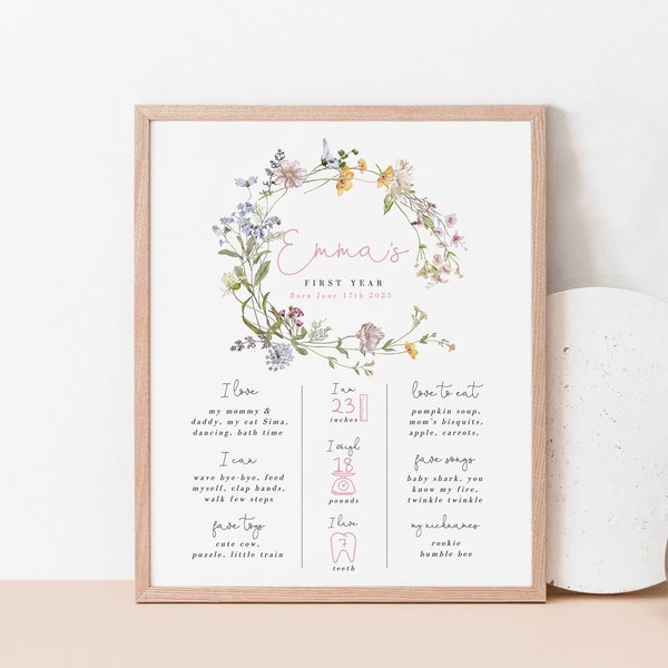 Wildflower First Birthday Milestones Sign Printable, Boho Florals Chalkboard Poster, Little Wildflower Girl Board, Editable Template 357