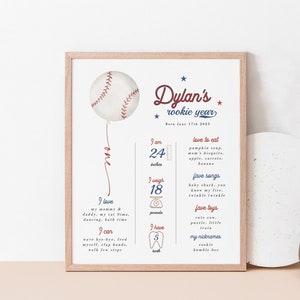 Baseball Erster Geburtstag Meilensteine Zeichen druckbar, Rookie des Jahres Kreidetafel Poster, 1. Rookie Jahr Board Boy, bearbeitbare Vorlage, 445