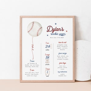 Baseball First Birthday Milestones Sign Printable, Rookie of the Year Chalkboard Poster, 1st Rookie Year Board Boy, Editable Template, 445