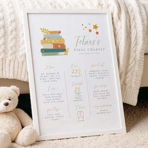 Letrero editable con los hitos del primer cumpleaños del libro de cuentos, póster de mi primer año, tablero imprimible del primer capítulo del cumpleaños del niño, descarga 343