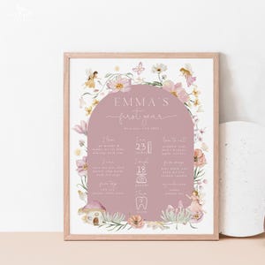 Fee zum 1. Geburtstag Meilensteine Zeichen bearbeitbar, Fairy Forest My Firsts Poster, Fee Wildflower Stats Board Printable Sofortiger Download 949