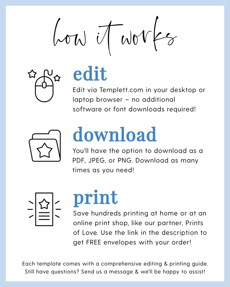 May include: A blue and white graphic with the text "how it works" at the top.  The graphic shows three steps: edit, download, and print.  Each step is illustrated with a simple icon.  The text below each step explains how to use the template.