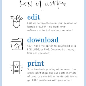 May include: A blue and white graphic with the text "how it works" at the top.  The graphic shows three steps: edit, download, and print.  Each step is illustrated with a simple icon.  The text below each step explains how to use the template.
