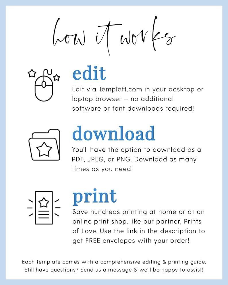 May include: A blue and white graphic with the text "how it works" at the top.  The graphic shows three steps: edit, download, and print.  Each step is illustrated with a simple icon.  The text below each step explains how to use the template.