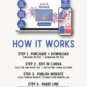 May include: A laptop and smartphone display a digital invitation design with patriotic elements. The laptop screen shows an invitation with fireworks and the text "you're invited." The phone displays a shower registry. Text on the image reads "How it works."
