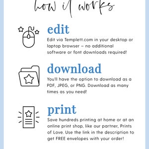 May include: A blue and white graphic with the text "how it works" at the top.  Three steps are listed: edit, download, and print.  Each step has a corresponding icon: a computer mouse, a folder, and a piece of paper with a star on it.