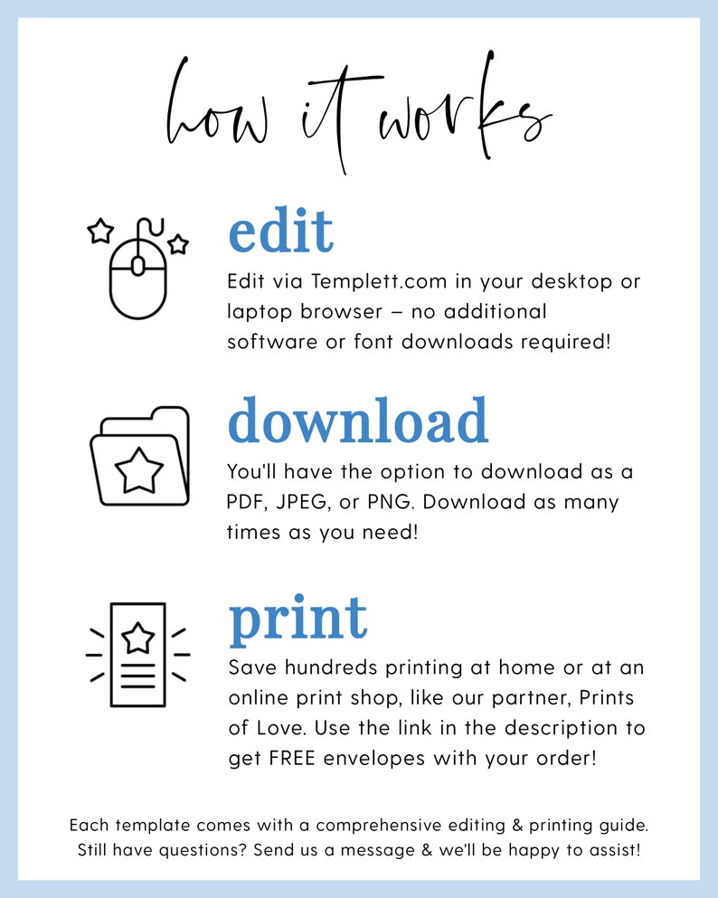 May include: A blue and white graphic with the text "how it works" at the top.  Three steps are listed: edit, download, and print.  Each step has a corresponding icon: a computer mouse, a folder, and a piece of paper with a star on it.