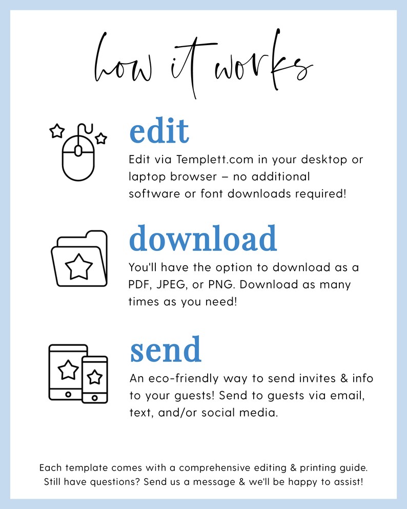 May include: A graphic illustration showing how to edit, download, and send digital invitations using Templett.com. The graphic features a mouse, a folder, and a smartphone.