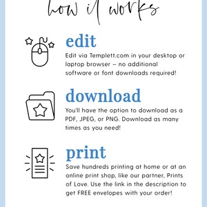 May include: A blue and white graphic with the text "how it works" at the top.  The graphic shows three steps: edit, download, and print.  Each step is illustrated with a simple icon.  The text explains that you can edit the template online, download it as a PDF, JPEG, or PNG, and print it at home or at a print shop.