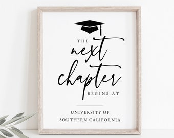 Graduation Next Chapter Begins At Sign, Printable Graduation Next Chapter Sign, Editable Graduation Sign, Graduation Sign, Templett, #GRD