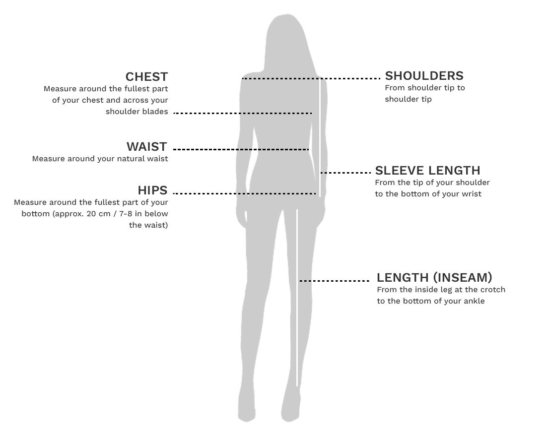 A Guide to Measuring Your Full Hip Circumference: Poster Board – HandmadePhD