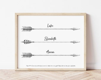 Psalm 127:4-5 Christian Wall Art, Children are like Arrows, Quiver Scripture, Personalized Gift, Christian Home Décor, Hands of a Warrior