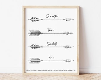Psalm 127:4-5 Christian Wall Art, Children are like Arrows, Quiver Scripture, Personalized Gift, Christian Home Décor, Hands of a Warrior