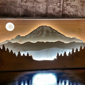 Mt. Rainier, Washington