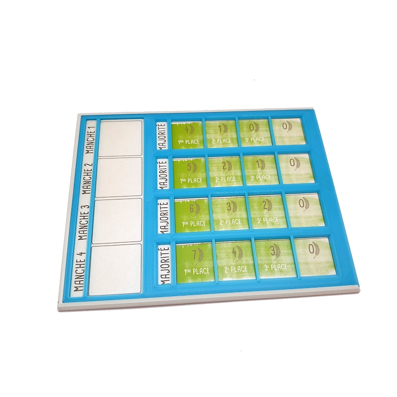 Wingspan Round End Overlay Board Game Etsy Australia