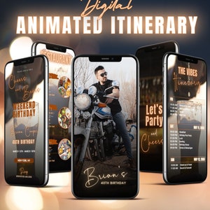 Itinerary Template for Men, Boys Bachelor Party Weekend Trip Schedule + Invite Animated Whiskey Travel Theme Editable Canva Digital Download