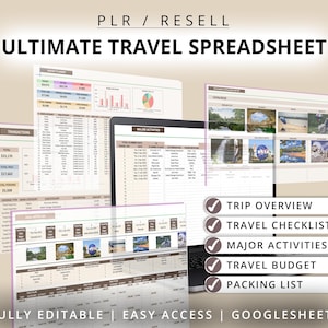 Travel Itinerary Spreadsheet, Vacation Planner Googlesheet Budget Expense Tracker and Trip Organizer Customizable, Google Instant Access DIY
