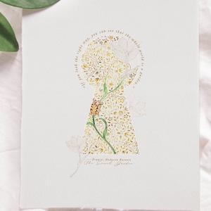 The Secret Garden Print: William Morris Floral Keyhole Art (Digital Download)
