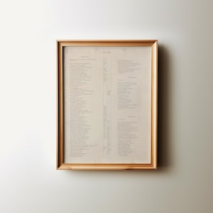 Psalm 23 Vintage Bible Page Art: Christian Farmhouse Decor (Printable)